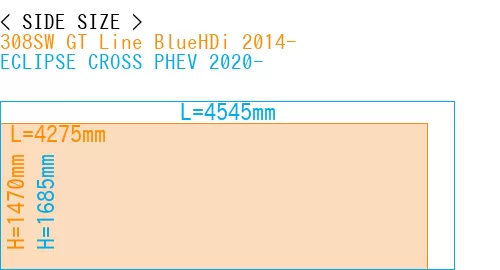 #308SW GT Line BlueHDi 2014- + ECLIPSE CROSS PHEV 2020-